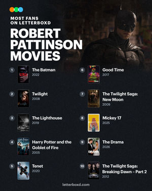 Image post by @letterboxd on Instagram