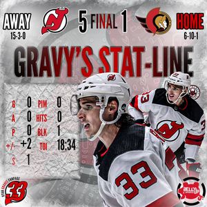 Image post by @ryangravesfanpage on Instagram