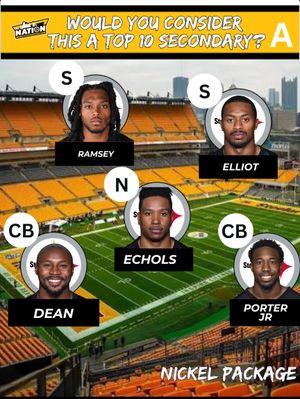 Image post by @steelernationcom on Instagram