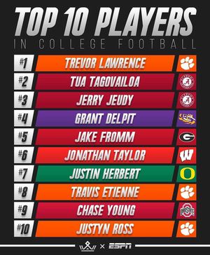Image post by @nflxnbapolls on Instagram