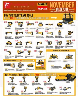 Image post by @sacfasteners on Instagram