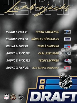 Image post by @MuskegonJacks on Facebook
