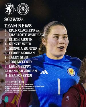 Image post by @scotlandnationalteam on Instagram