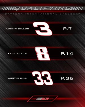 Image post by @rcrracing on Instagram