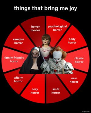 Video post by @warnerbroshorror on TikTok