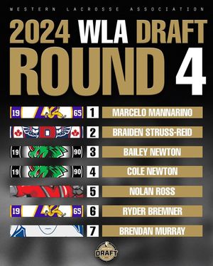 Image post by @WLALacrosse on Facebook