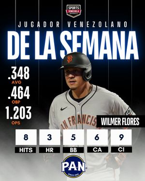 Image post by @sports_venezuela on Instagram