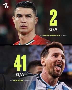 Image post by @onefootball on Instagram