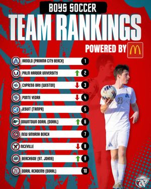 Image post by @officialfhsaa.soccer on Instagram