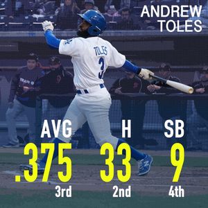 Image post by @rcquakes on Instagram