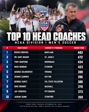 Image post by @usarecruiting on Instagram