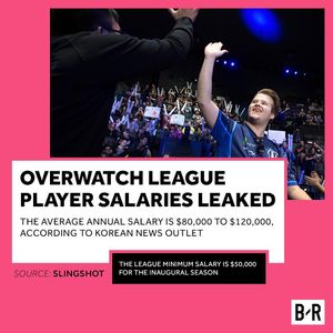 Image post by @brgaming on Instagram