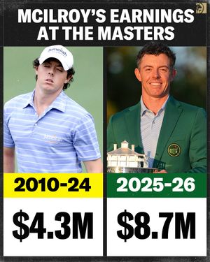 Image post by @betmgm on Instagram