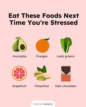 Image post by @everydayhealth on Instagram