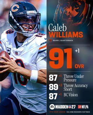 Image post by @eamaddennfl on Instagram