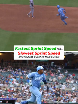 Video post by @cbssports on TikTok