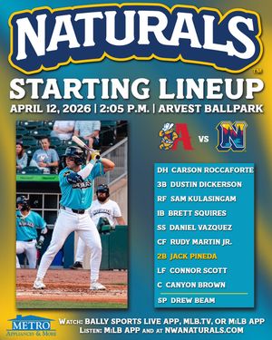 Image post by @nwanaturals on Instagram