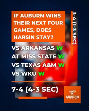 Image post by @auburnpodcast on Instagram