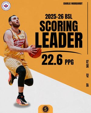 Image post by @basketballsuperleague on Instagram