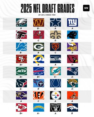 Image post by @sportingnews on Instagram