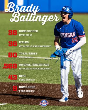 Image post by @kubaseball on Instagram