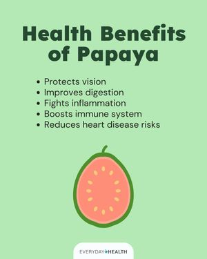 Image post by @everydayhealth on Instagram