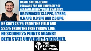 Image post by @Cannon_Network on Twitter