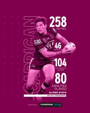 Image post by @brisbanebroncos on Instagram