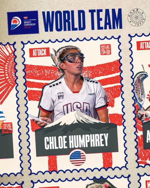 Image post by @worldlacrosse on Instagram