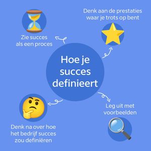 Image post by @indeednl on Instagram