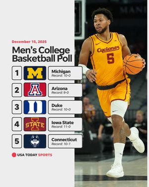 Image post by @usatodaysports on Instagram