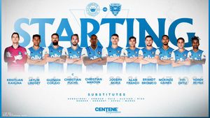 Image post by @CharlotteFC on Twitter