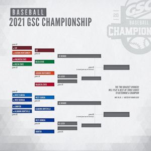 Image post by @gscsports on Instagram