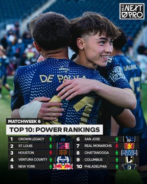 Image post by @mlsnextpro on Instagram