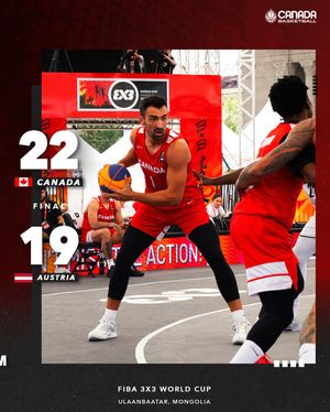 Image post by @canadabasketball on Instagram