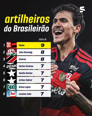 Image post by @sportv on Instagram