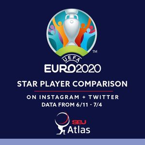 Image post by @sportsbusinessjournal on Facebook