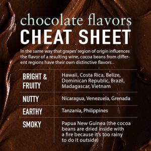 Image post by @testkitchen on Instagram