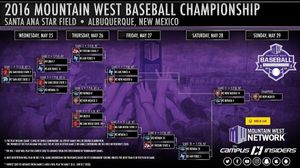 Image post by @mountainwestconference on Instagram