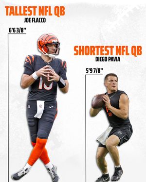 Image post by @DraftKings on Twitter