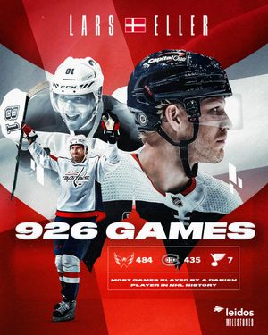 Image post by @Capitals on Twitter