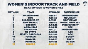 Image post by @toledoxctf on Instagram
