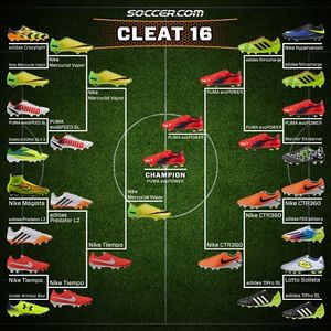 Image post by @soccerdotcom on Instagram