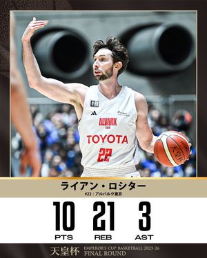 Image post by @japan_basketball on Instagram