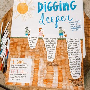 Image post by @edutopia on Instagram