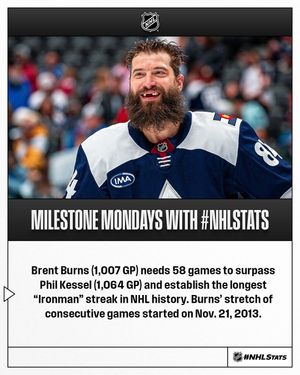 Image post by @nhlpr on Instagram