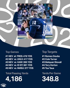 Image post by @NevadaRecruits on Twitter