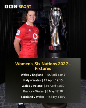 Image post by @bbcsportwales on Instagram