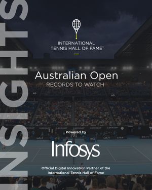 Image post by @tennishallofame on Instagram
