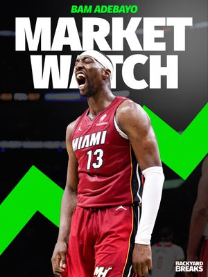 Image post by @backyardbreaks on Instagram